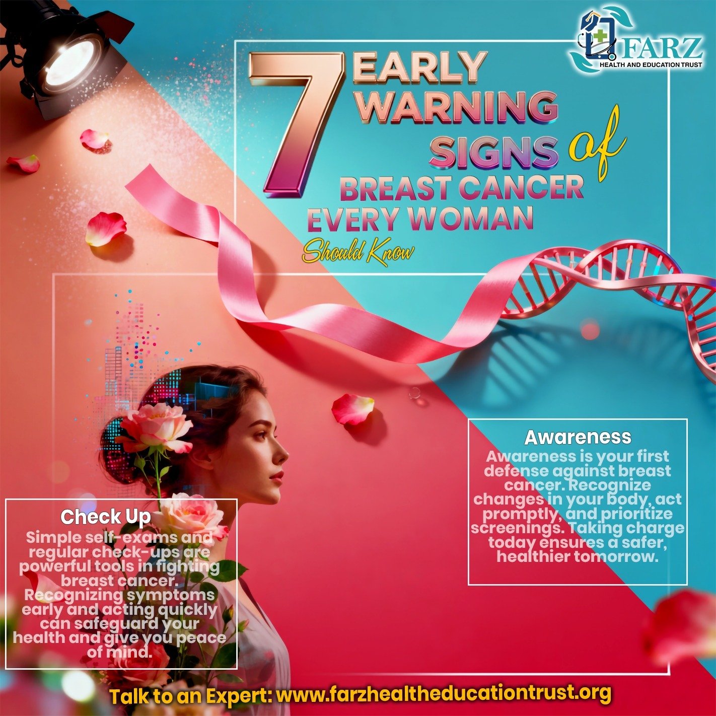 Infographic showing 7 early warning signs of breast cancer for women's health awareness, highlighting self-exams and prompt medical consultation