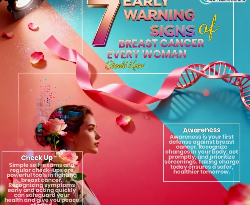 Infographic showing 7 early warning signs of breast cancer for women's health awareness, highlighting self-exams and prompt medical consultation